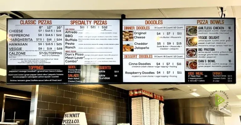 digital menu board display